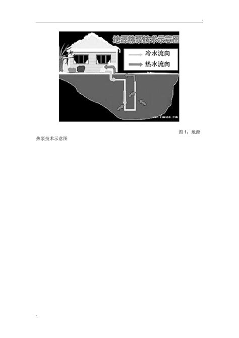 工作原理